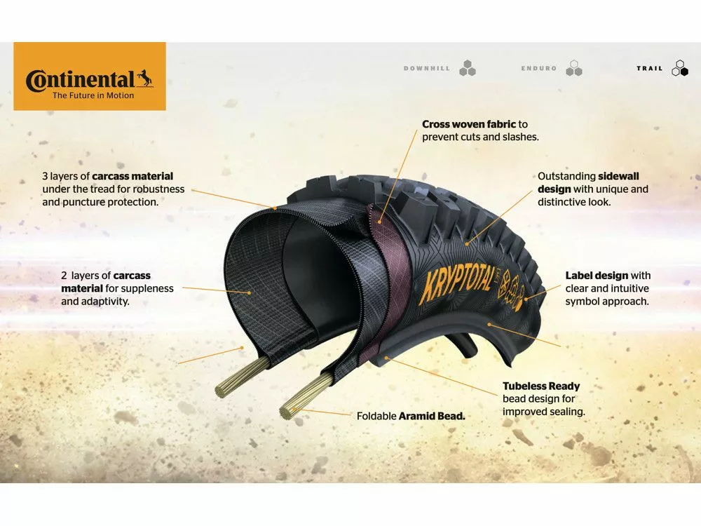 Continental Xynotal Trail Endurance Faltbar Reifen 6 Continental Xynotal Trail Endurance Faltbar Reifen – Bild 4