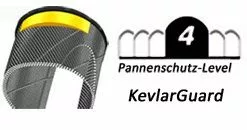 Schwalbe Reifen Big Apple 50-406 -Shimano kevlarguard56ba3