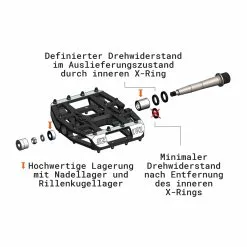 Tatze MC-Air Flatpedal -Shimano mc air web 7