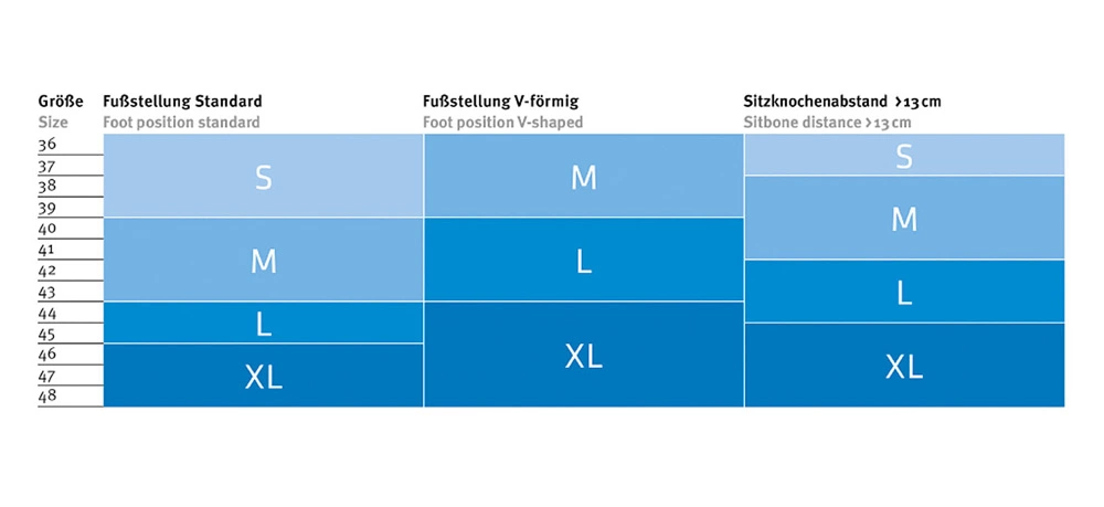 SQlab Pedale 521 City 4 SQlab Pedale 521 City – Bild 2