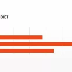 MAXXIS RE-FUSE 700x28C, Aramid Reifen -Shimano unbenannt 14cb93
